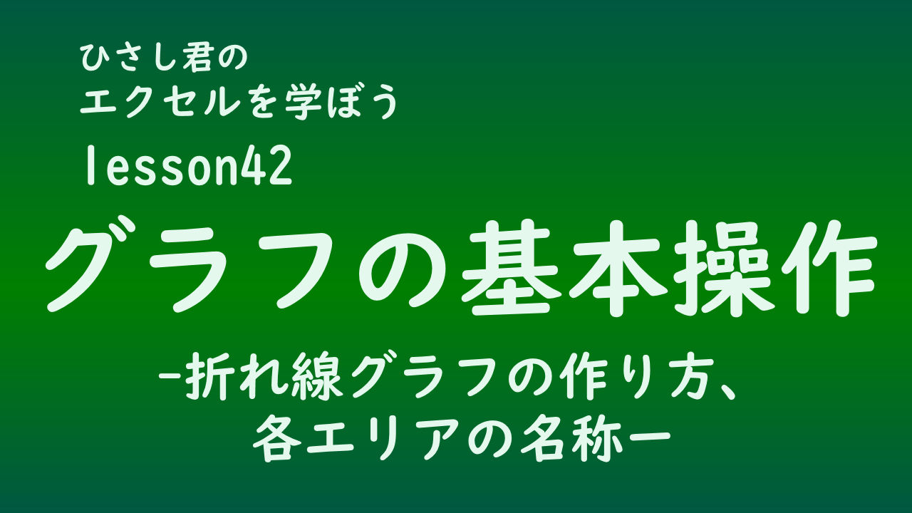 ひさし君のエクセルを学ぼう　lesson42グラフの基本操作
